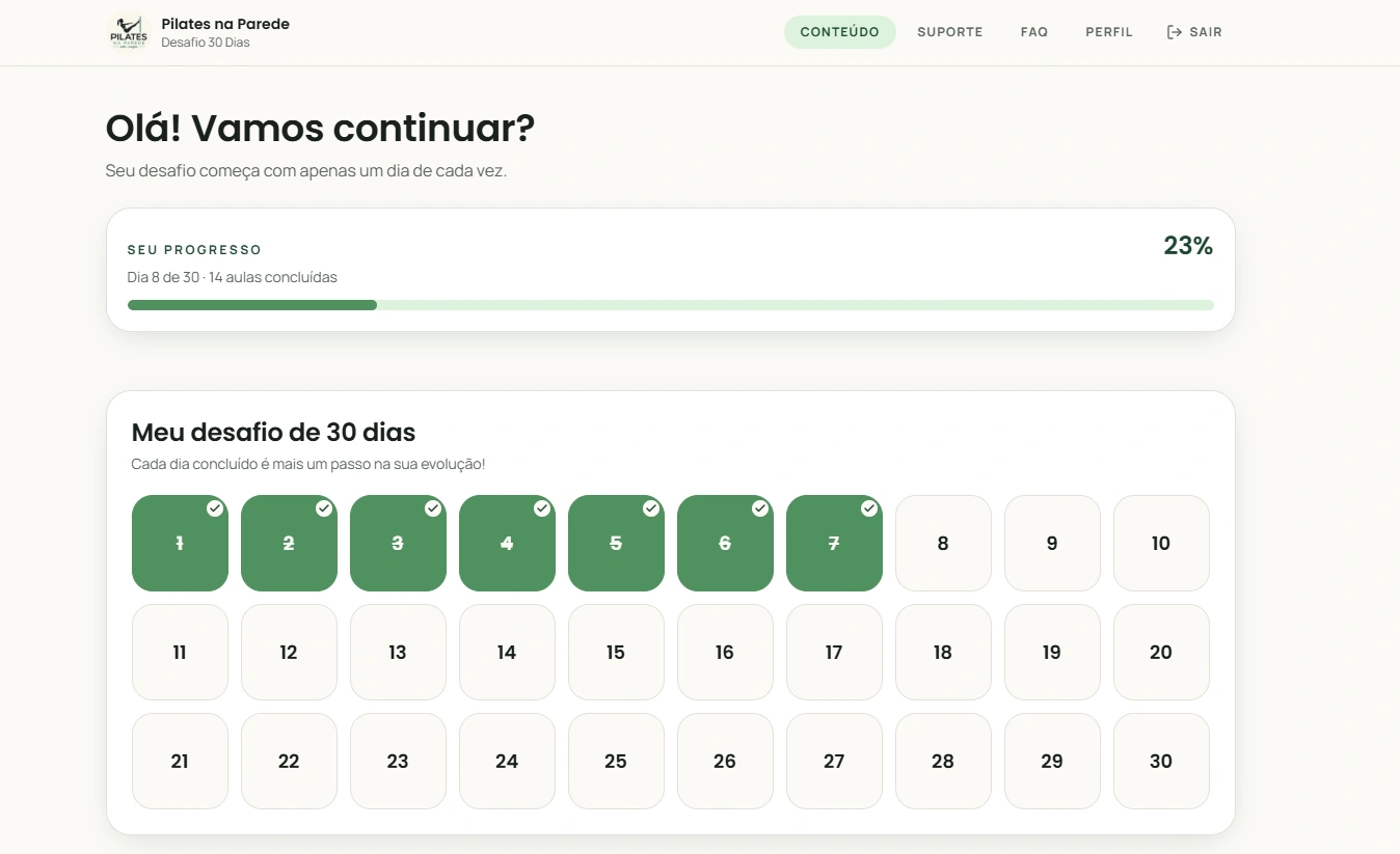 Captura da plataforma digital do Método P30 com as aulas organizadas